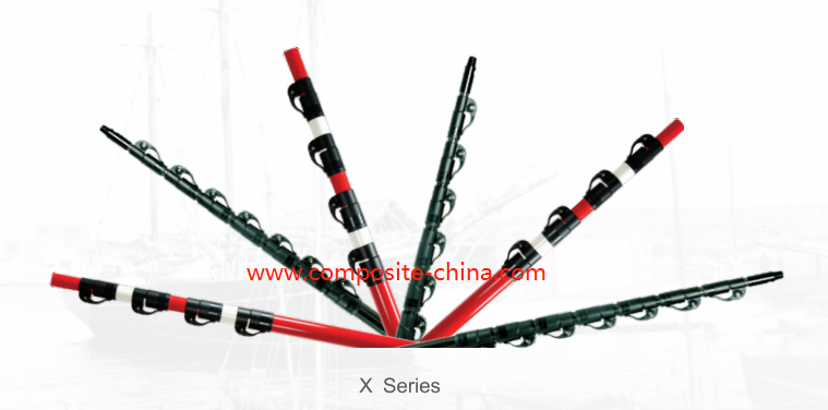 Мировой рынок углеродного волокна - 2020 ~  2025